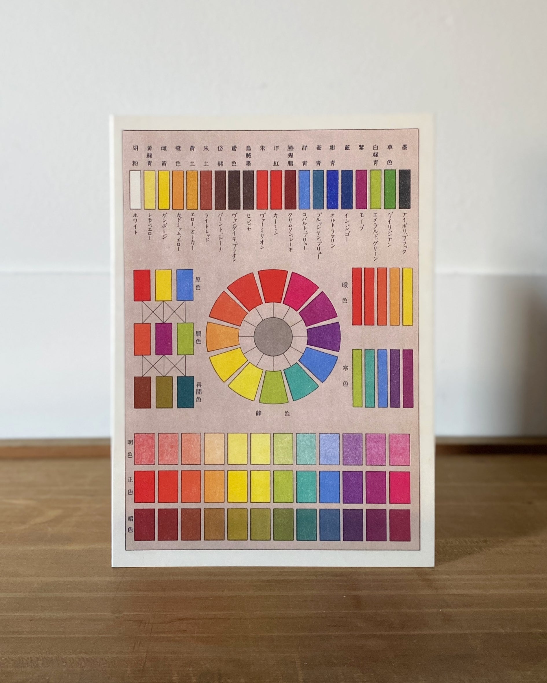 kiku print : greeting card - colour chart #1