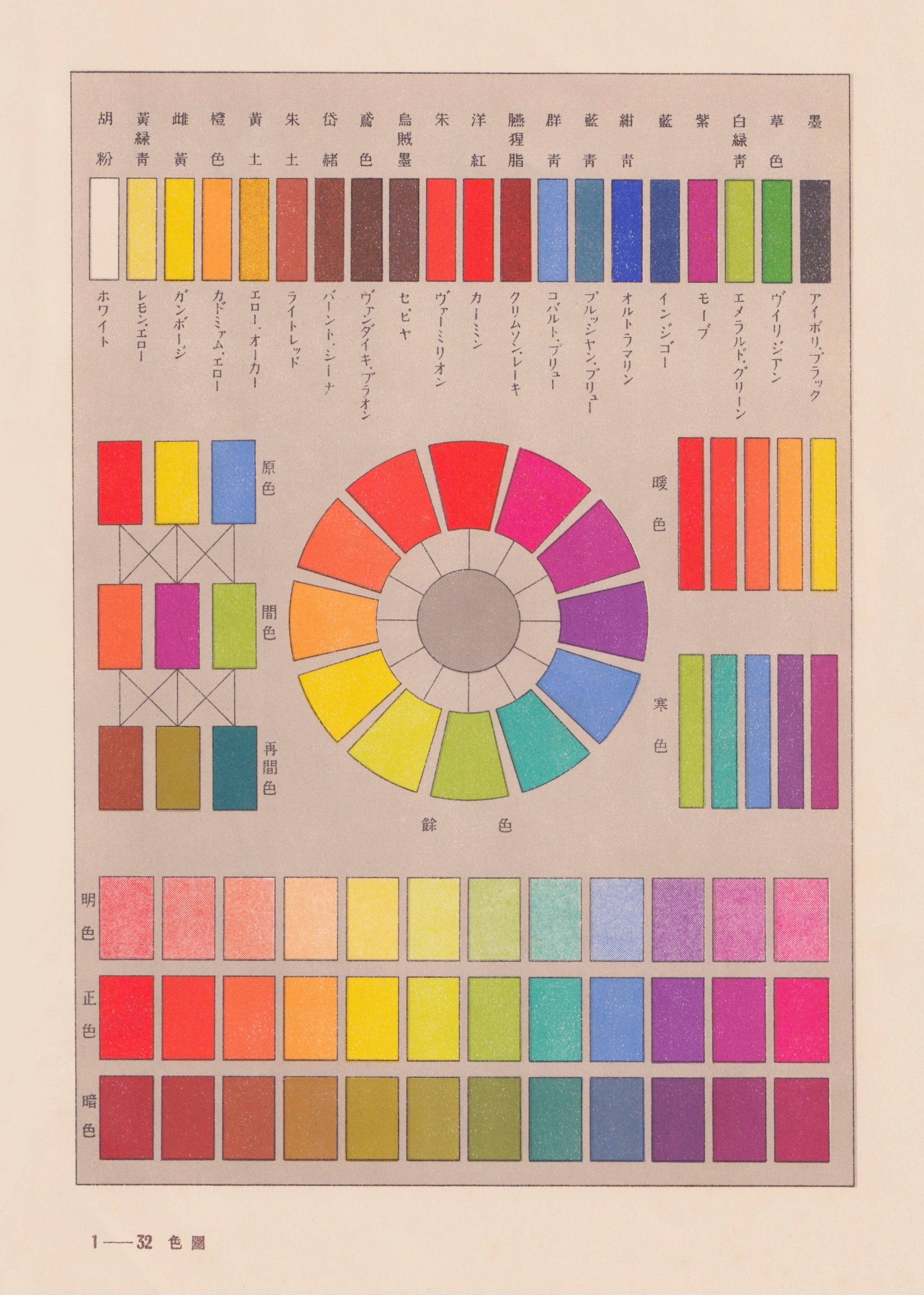 kiku print / A3 print : colour chart #1
