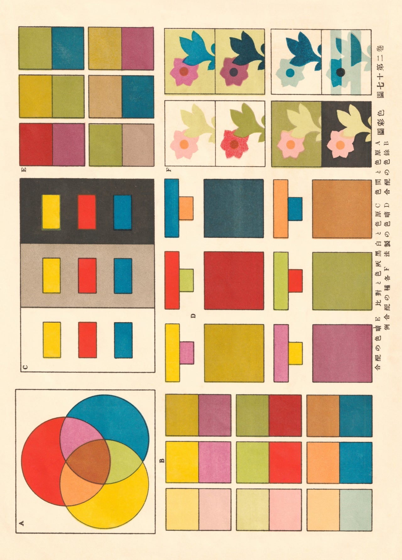 kiku print / A3 print : colour chart #2